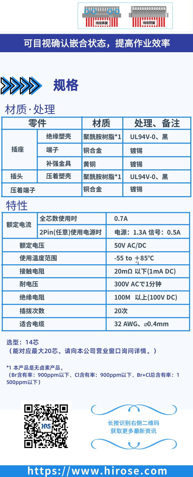 【產(chǎn)品推薦】Signal Bee 0.6mm間距，小型，牢固，板對線連接器-DF53系列