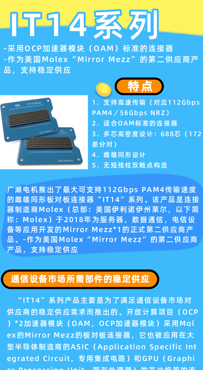 【新品發(fā)布】HRS推出最大可支持112Gbps PAM4的板對板連接器-IT14系列